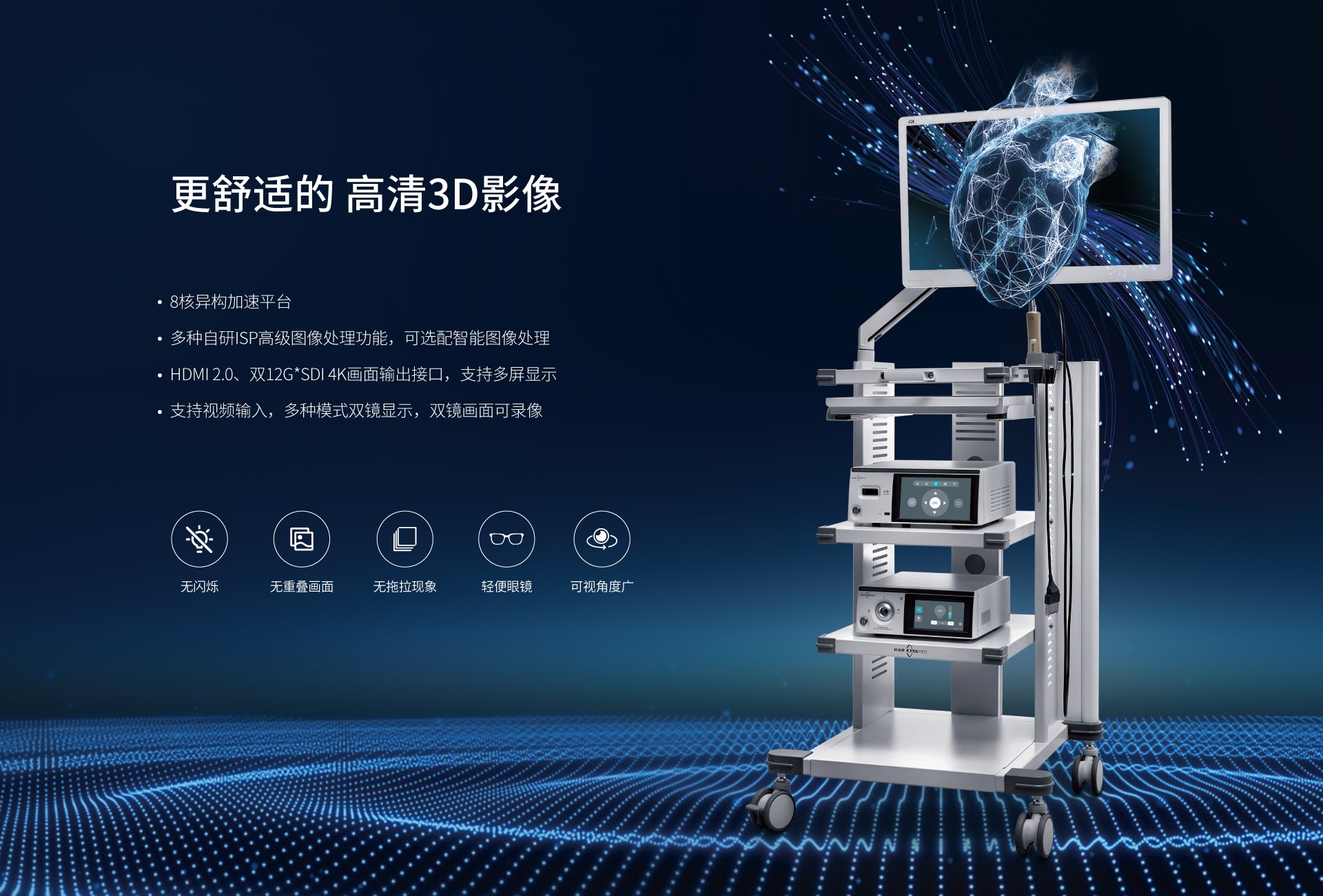 3D医用内窥镜图像处理器
